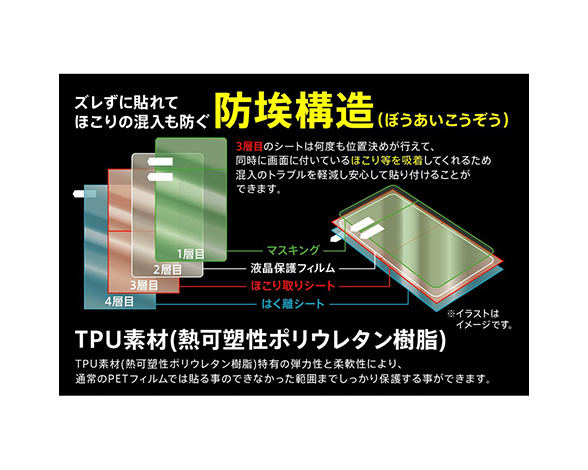 AQUOS R6/ﾌｨﾙﾑ TPU 光沢 ﾌﾙｶﾊﾞｰ 衝撃吸収 ﾌﾞﾙｰﾗｲﾄｶｯﾄ 3