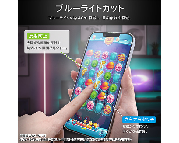 AQUOS wish4 ｶﾞﾗｽﾌｨﾙﾑ 防埃 10H ﾌﾞﾙｰﾗｲﾄｶｯﾄ 反射防止 3