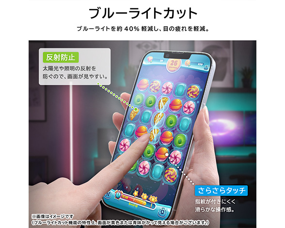 AQUOS wish4 Like standard ﾌｨﾙﾑ 衝撃吸収 ﾌﾞﾙｰﾗｲﾄｶｯﾄ 反射防止 抗菌･抗ｳｲﾙｽ 2