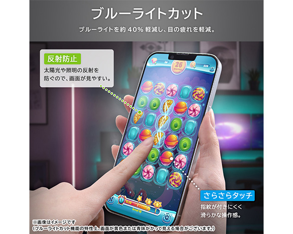 AQUOS wish4 Like standard ﾌｨﾙﾑ 10H ｶﾞﾗｽｺｰﾄ 耐衝撃 ﾌﾞﾙｰﾗｲﾄｶｯﾄ 反射防止 3