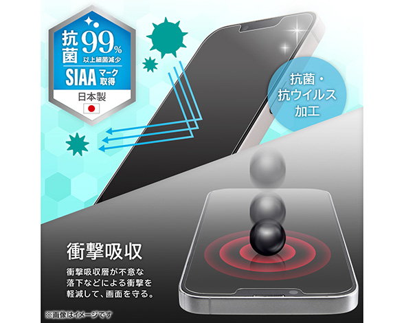 AQUOS wish5 Like standard PETフィルム ブルーライトカット 光沢 衝撃吸収 抗菌・抗ウイルス 平面保護 指紋防止 3