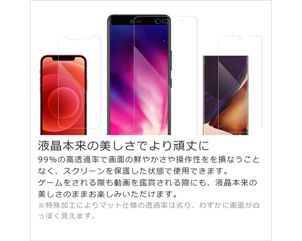 【お得な二枚入り】AQUOS wish5用 ソフトフィルム 保護フィルム 気泡無し 貼りやすい 指紋防止 [クリア仕様] 2